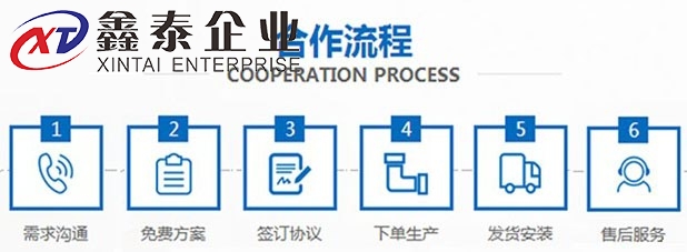 热压罐定制流程